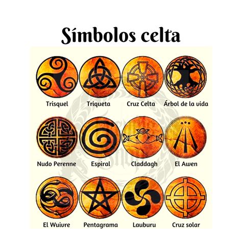 símbolo celta|Símbolos de la Cultura Celta. Origen y significado